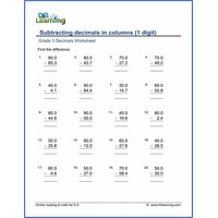 NDLI: Subtracting decimals in columns: Grade 3
